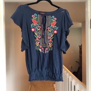 Anthropology top